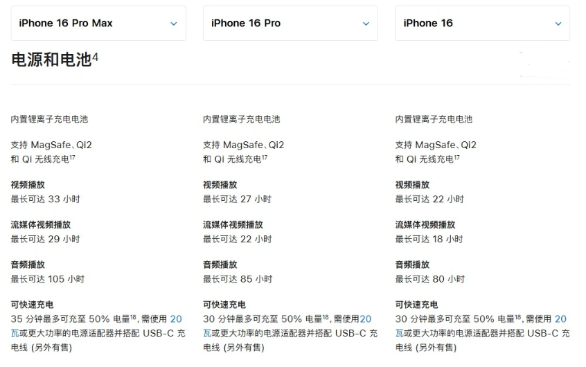 雷山苹果手机维修分享 iPhone 16 目前实测充电峰值功率不超过 39W 